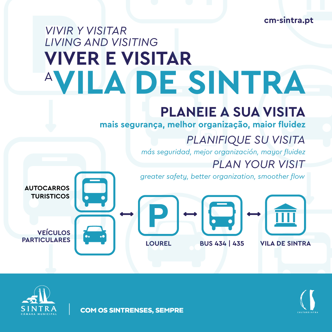 Operação Viver e Visitar a Vila de Sintra